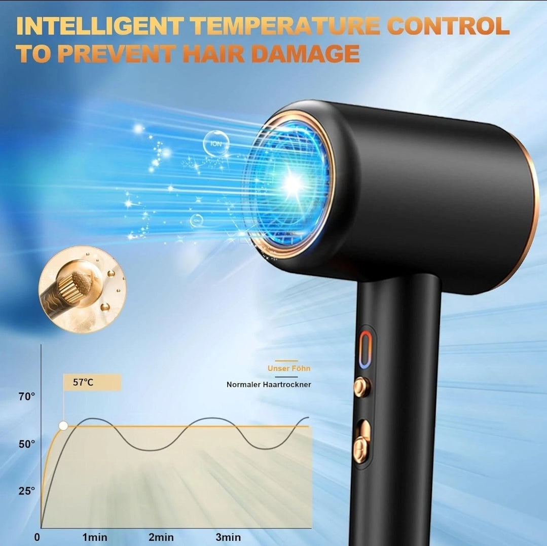 Professional High-Power Hair Dryer – Multiple Heat Settings, Cool Shot, Fast Dry