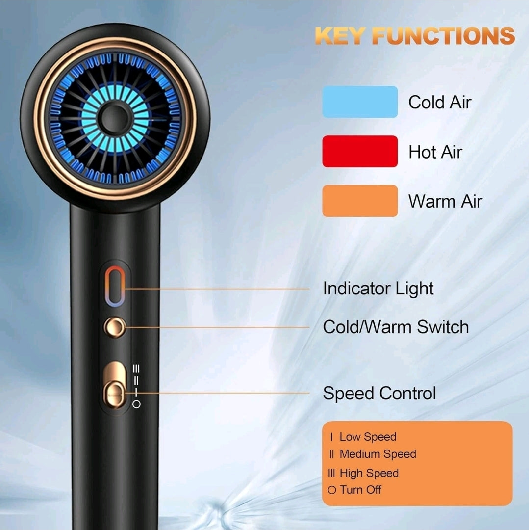 Professional High-Power Hair Dryer – Multiple Heat Settings, Cool Shot, Fast Dry