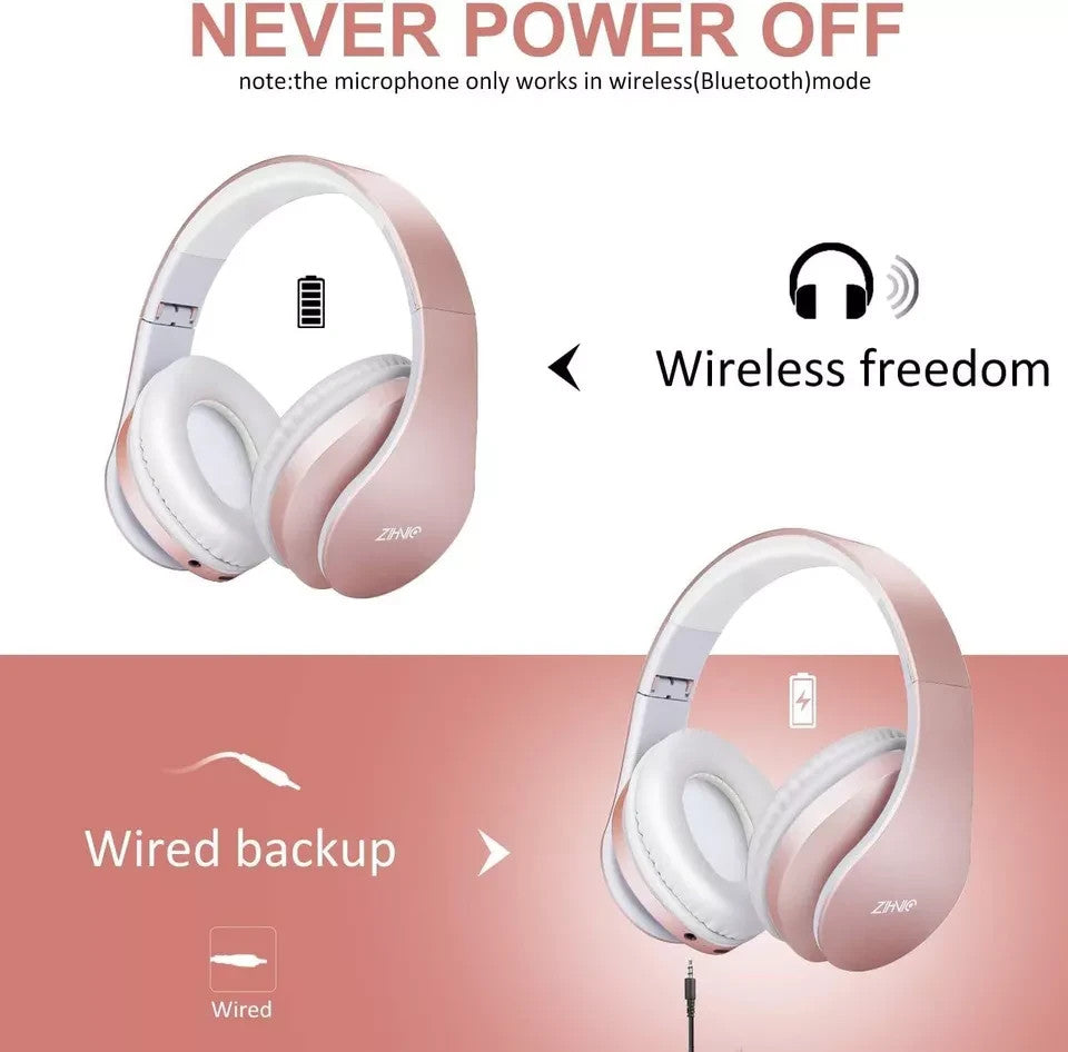 ZIHNIC Bluetooth Headphones Over-Ear, Foldable Wireless and Wired Stereo Headset