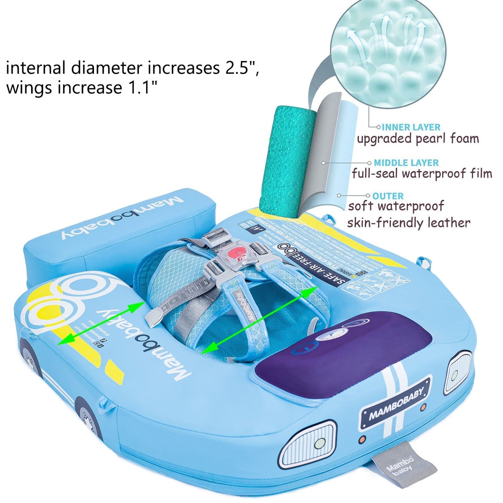 Mambobaby Car Design Baby Float with Canopy & Tail – Blue Non-Inflatable 3-24 Mo
