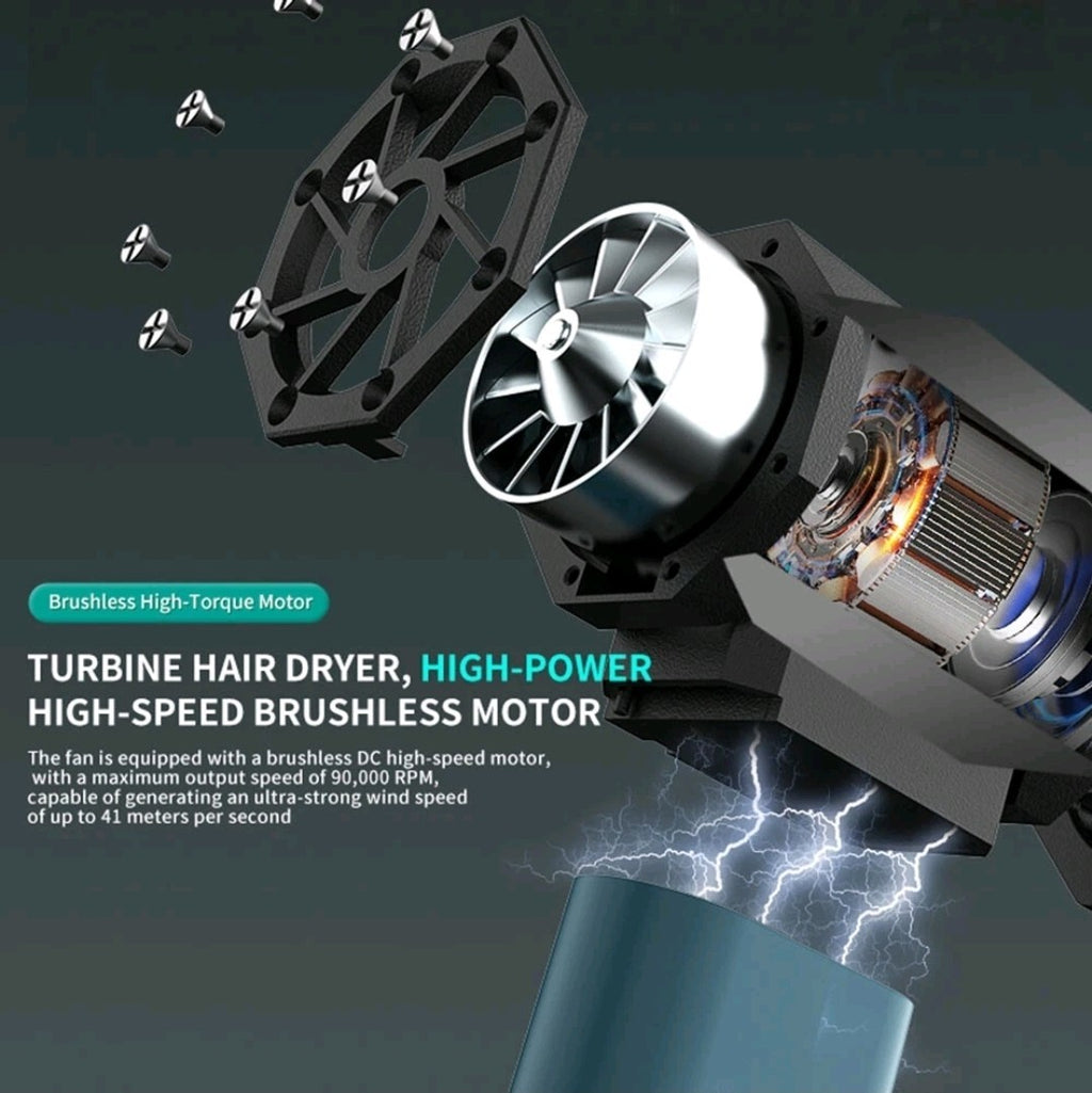 Super Power Turbo Fan T9 | Rechargeable Cordless Air Duster & Blower Cleaner Fan