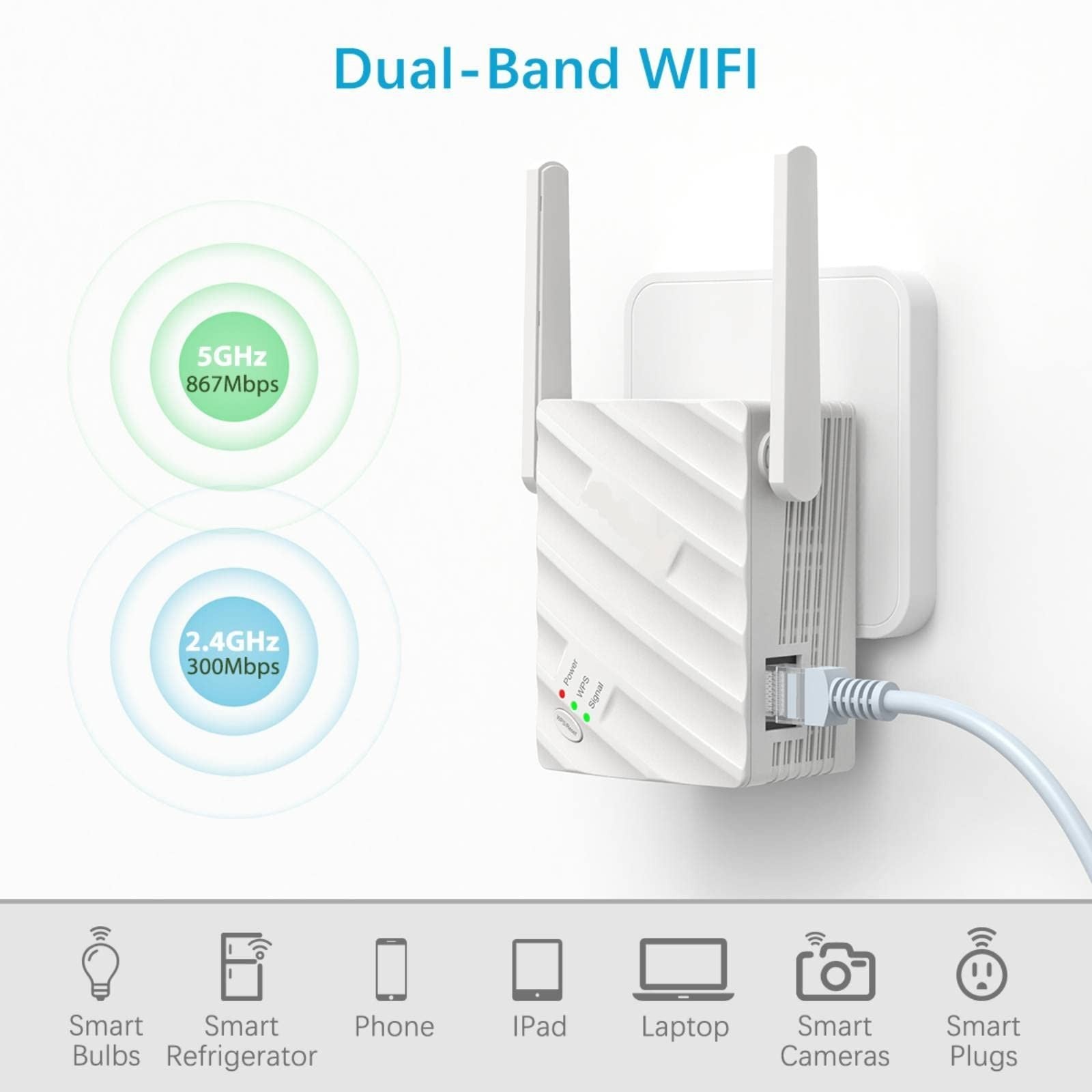 Dodocool AC1200 WiFi Range Extender 1200Mbps Dual Band Wireless Repeater New