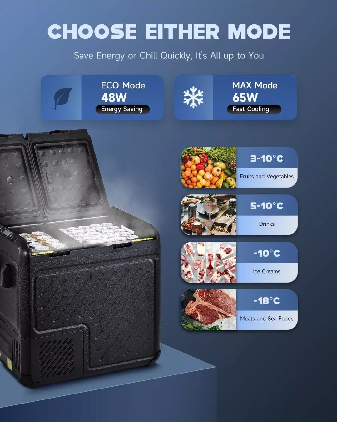 DARTMOOR 45L Dual Zone Car Fridge Freezer Portable Camping Refrigerator Cooler