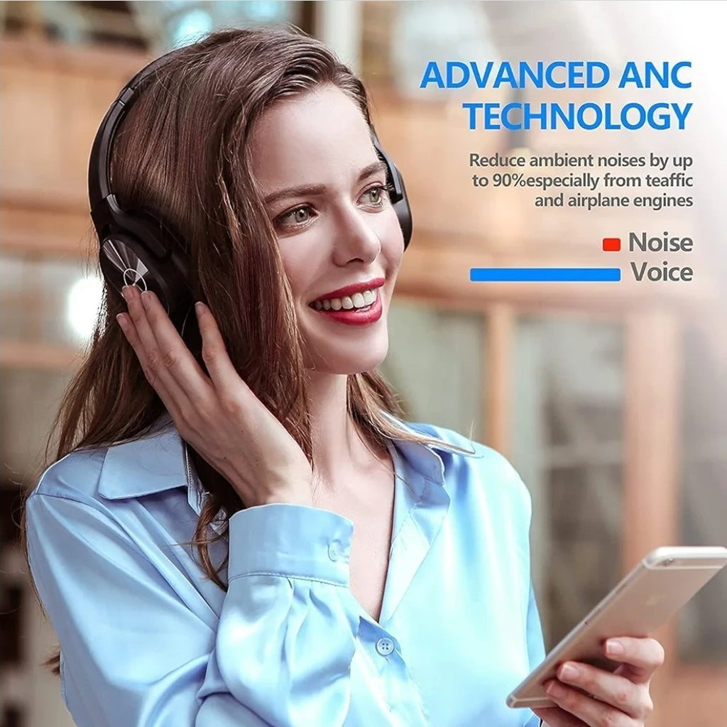 ZIHNIC PN 9 Wireless Bluetooth Headphones Active Noise Cancelling Foldable 40H