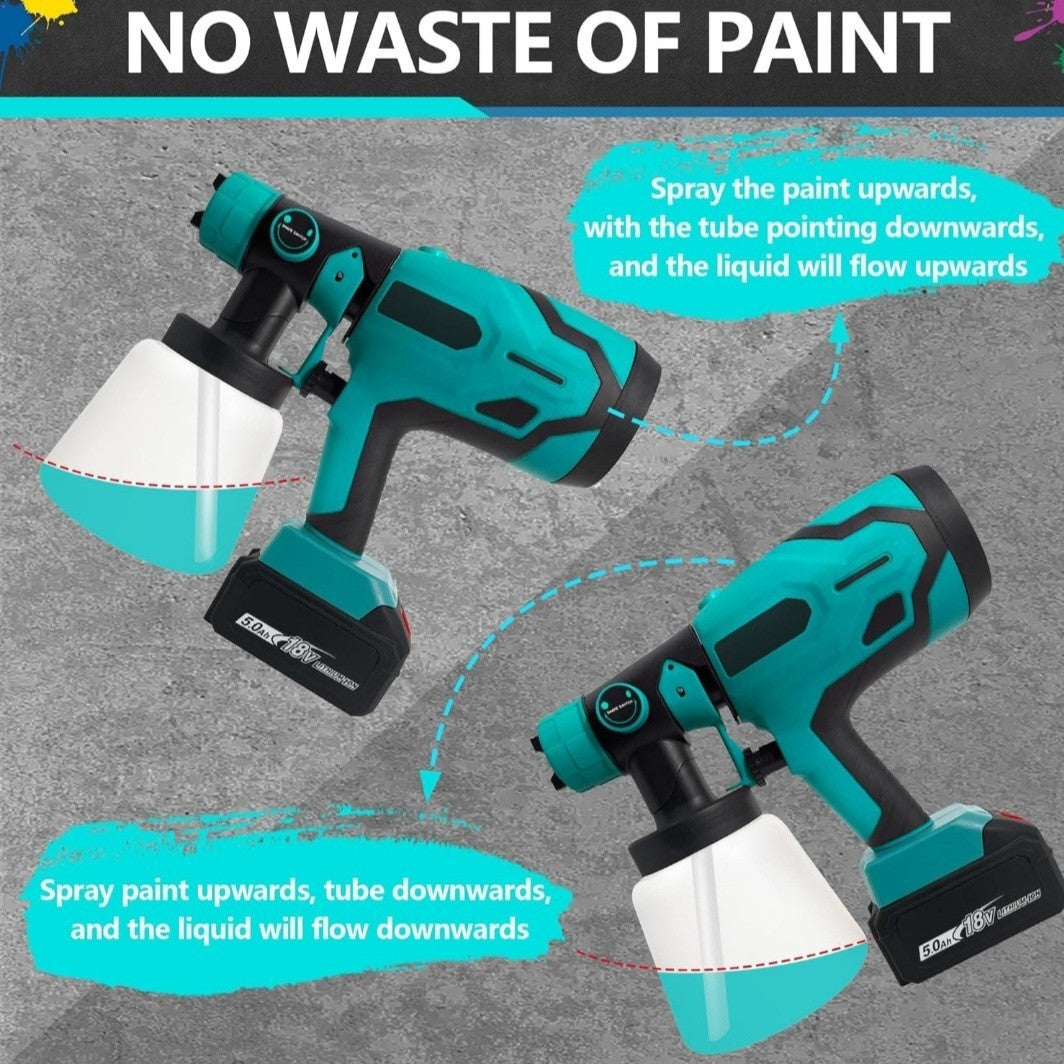 Rontaly Spray Paint Gun Portable Model HV500 + 18v Battery 