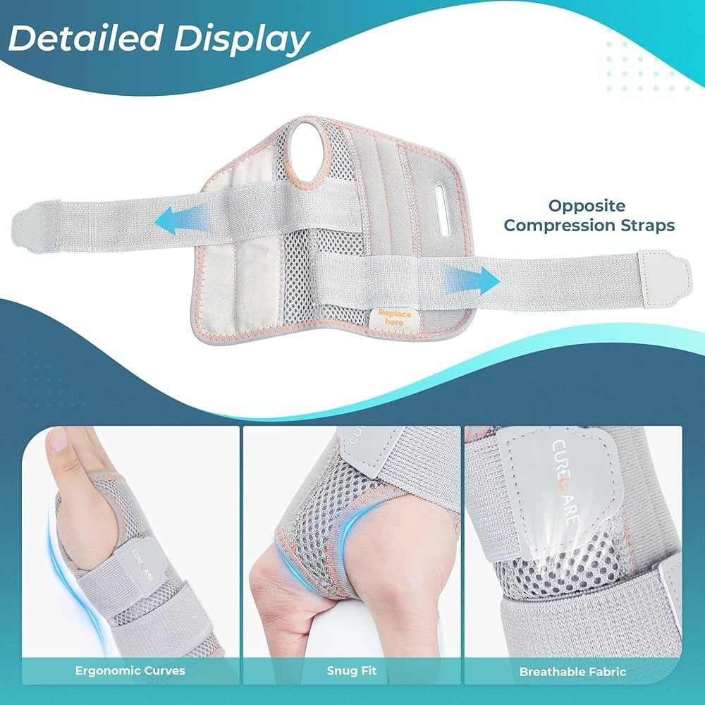 CURECARE New Updated Carpal Tunnel Wrist Splint, Adjustable Left Hand Size S/M