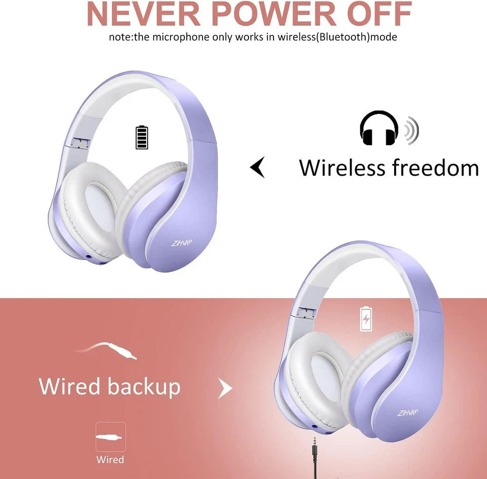 ZIHNIC Bluetooth Headphones Over-Ear, Foldable Wireless and Wired Stereo Headset