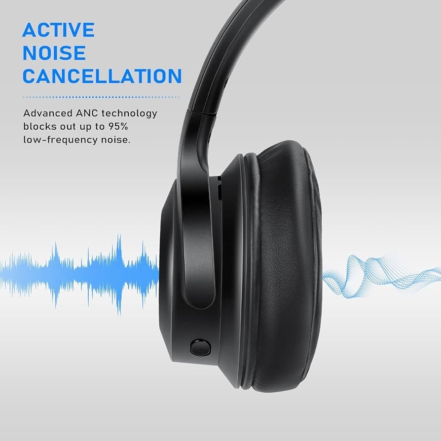 ZIHNIC PN 9 Wireless Bluetooth Headphones Active Noise Cancelling Foldable 40H