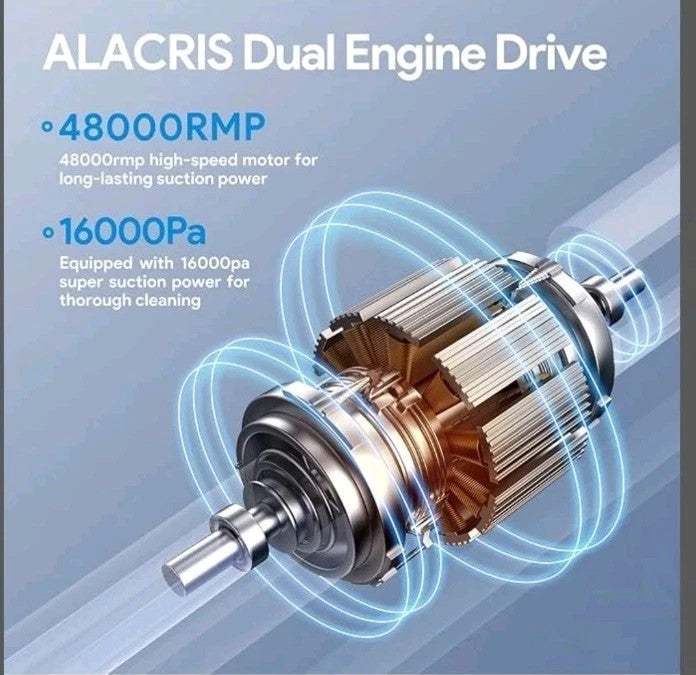 ALACRIS Cordles Handheld Vacuum Cleaner 150W Powerful Suction 16000Kpa Lightweit