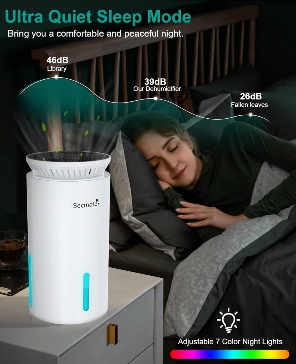 Secmote Dehumidifiers for Home, 800 Sq.ft Quiet Dehumidifier, 1850ML Portable Sm
