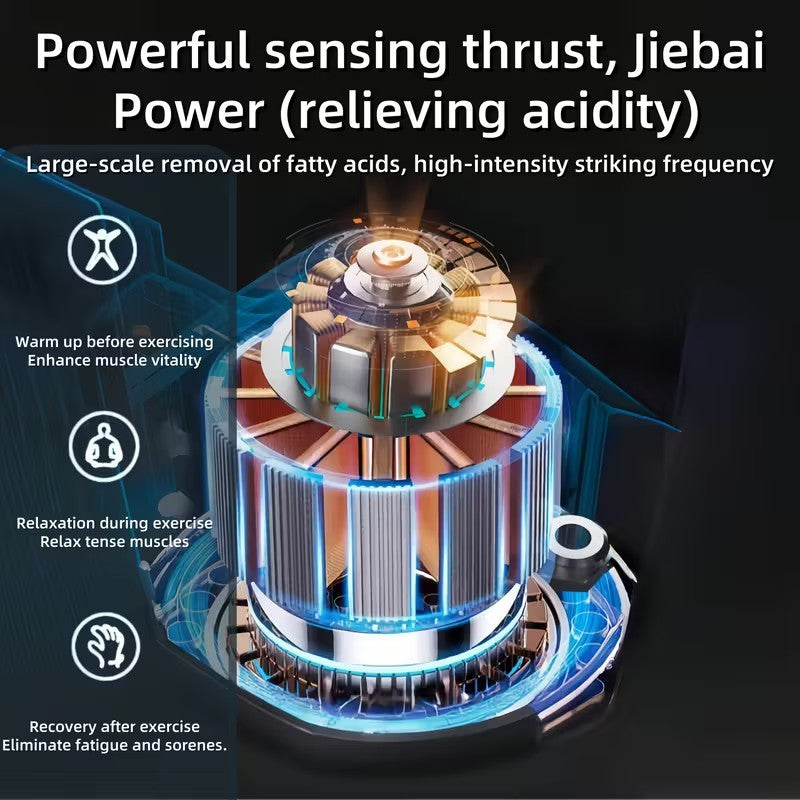 Massage Gun with Extended Handle – Deep Tissue Percussion Back & Neck Massager