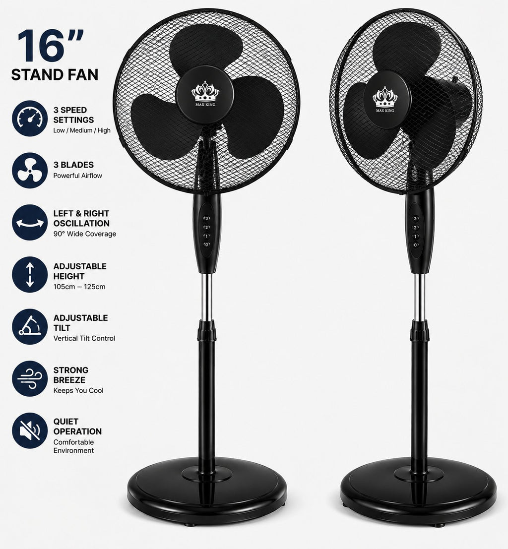 MAX KING 16" Stand Fan White 3 Speed Oscillating Pedestal Fan Heavy Round Base