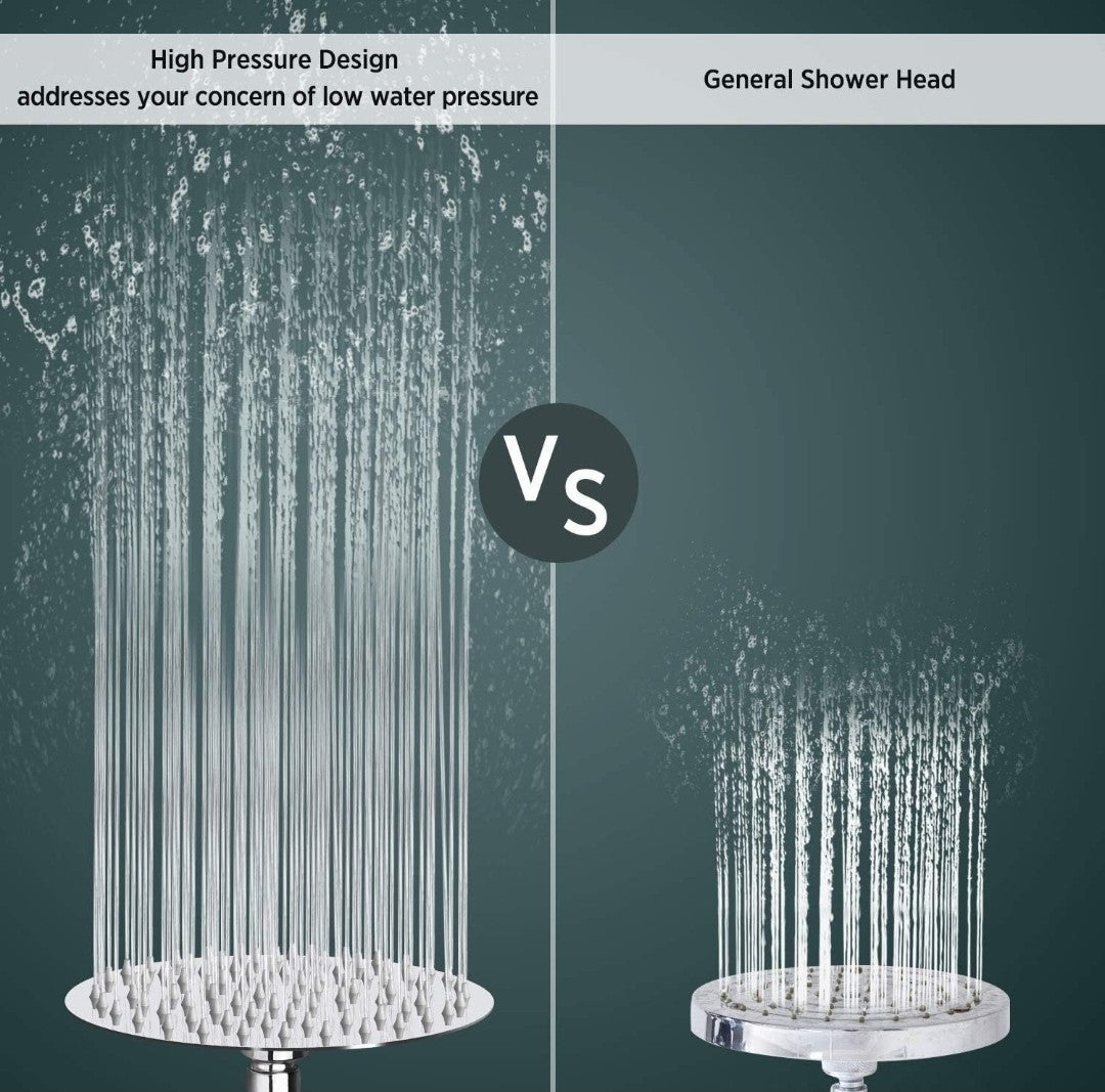 “8 Inch High Pressure Rain Shower Head – Stainless Steel Round Brushed Nickel