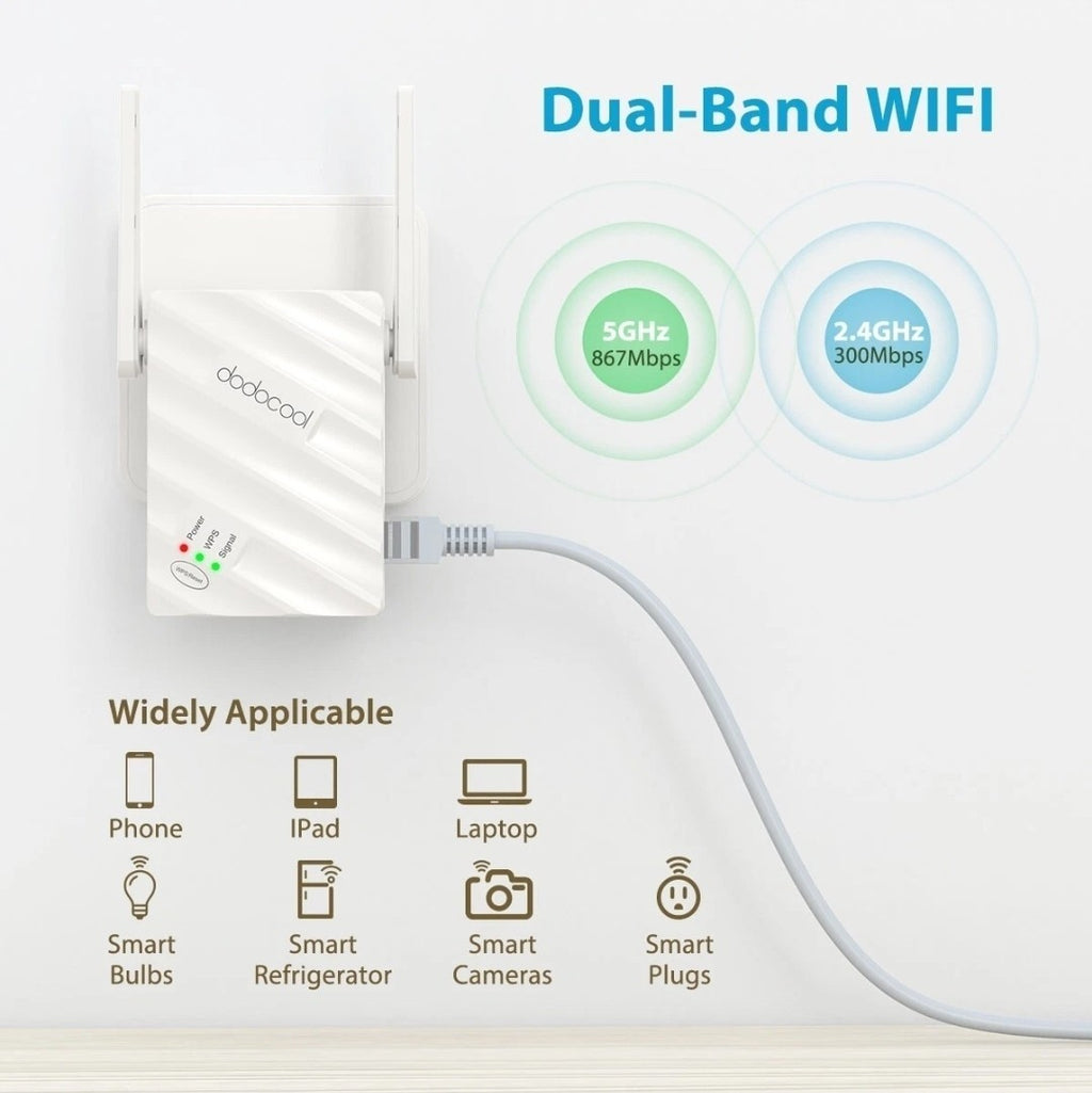 Dodocool AC1200 WiFi Range Extender 1200Mbps Dual Band Wireless Repeater New