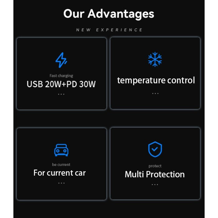 Fast Car Charger 50W Dual, USB-C PD & USB-A Fast Charge Plug for Phone & Tablet