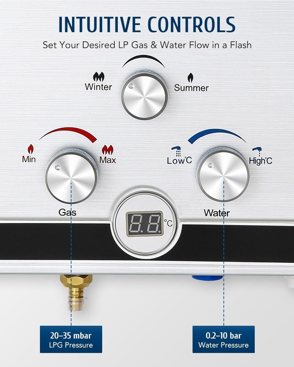 8L LPG Gas Water Heater Tankless Instant Boiler with LED & Copper Core Outdoor 