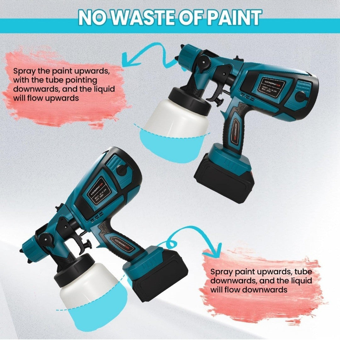 Cordless Paint Sprayer 1000ML  Spray Gun + 2 x 18V Li-ion Battery & Accessories