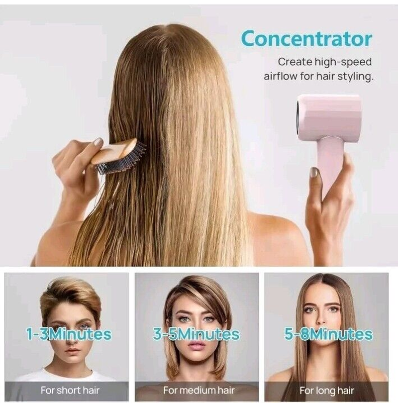 Professional Fentgo High Speed Hair Dryer with Diffuser,Ion Blow Dryer Brushless