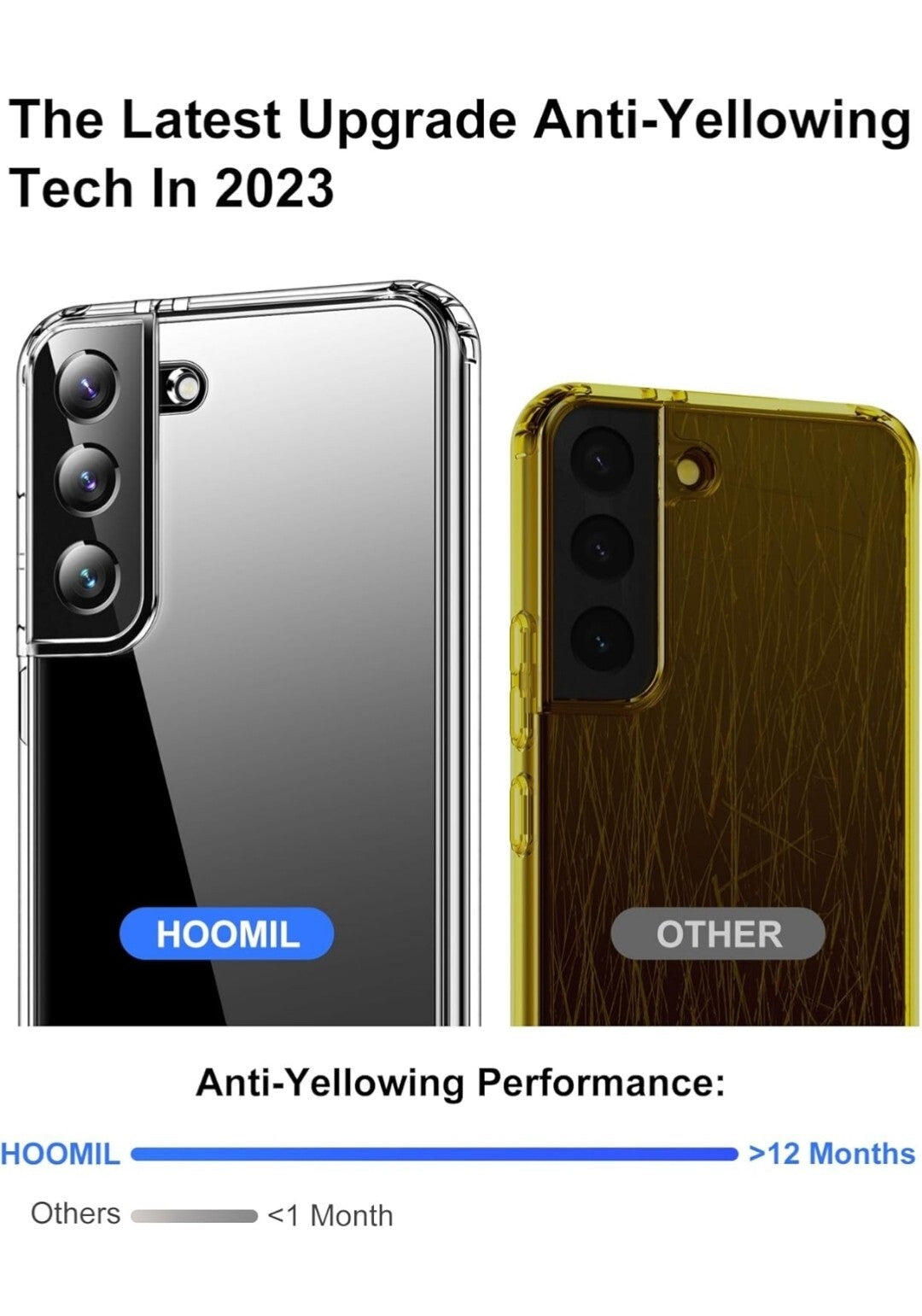 Samsung Galaxy S21 5G 6.2" Hoomlin Clear Case Back Cover Anti-Scratch,Shockproof