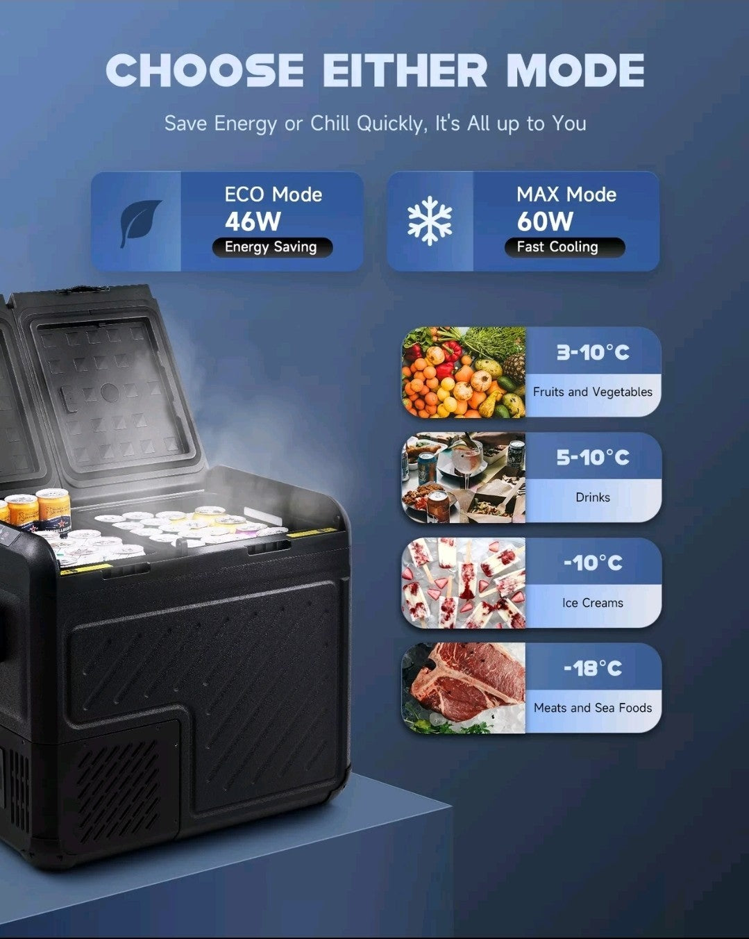 DARTMOOR 45L Dual Zone Car Fridge Freezer Portable Camping Refrigerator Cooler