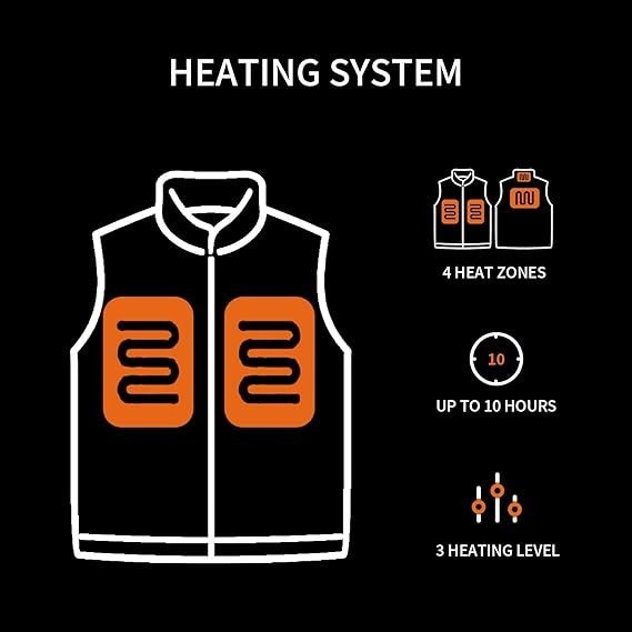ProSmart Heated Vest Polar Fleece Lightweight Waistcoat with USB Battery Pack