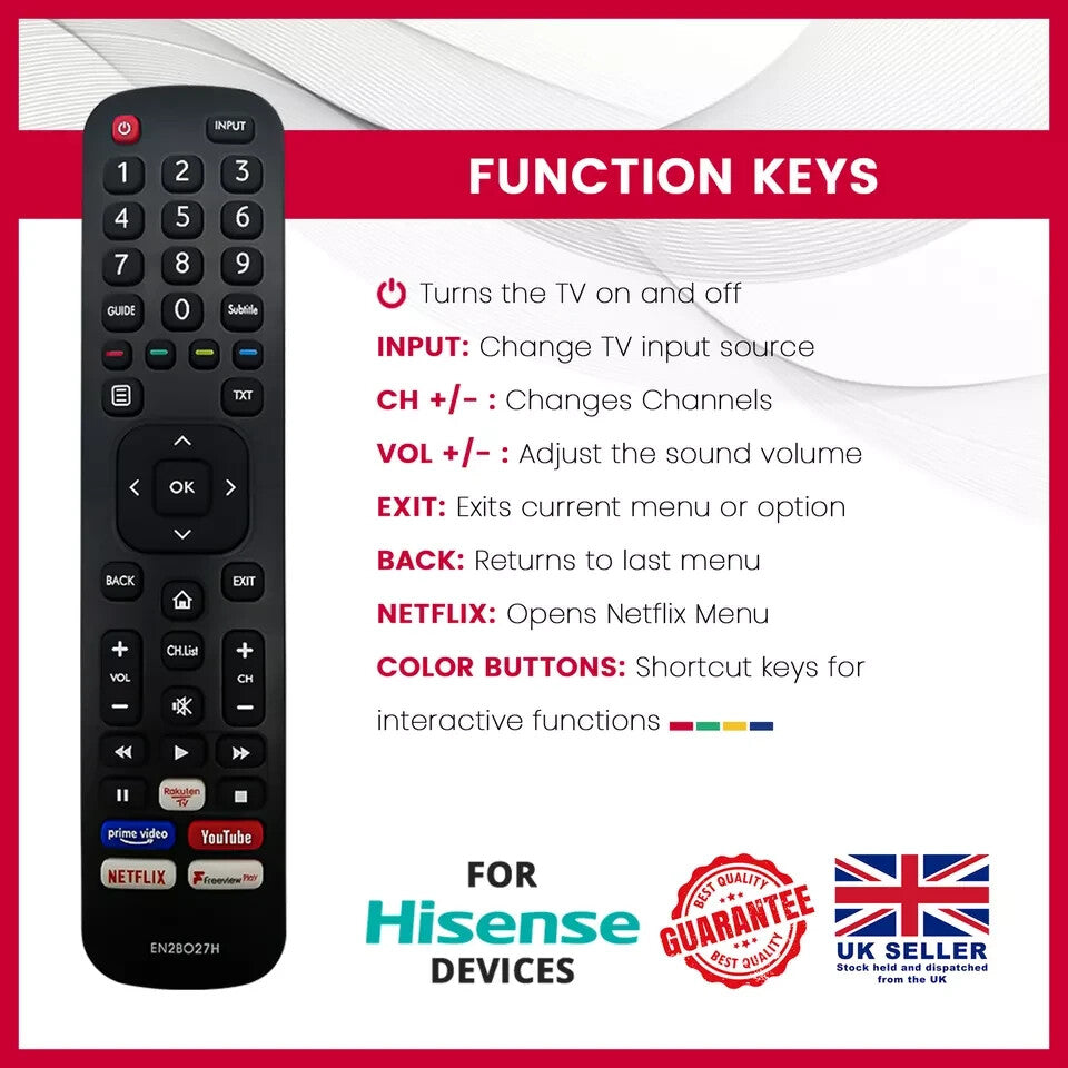 NEW Hisense TV Remote EN2BC27 Replacement for Hisense LED TV with NETFLIX YouTub