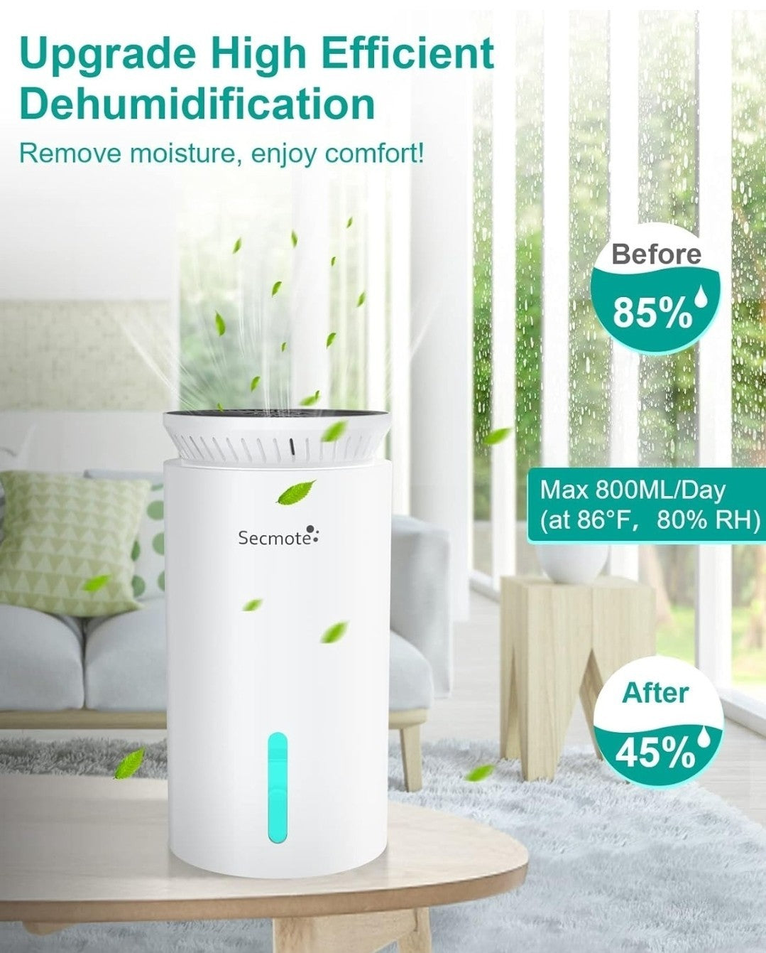 Secmote Dehumidifiers for Home, 800 Sq.ft Quiet Dehumidifier, 1850ML Portable Sm