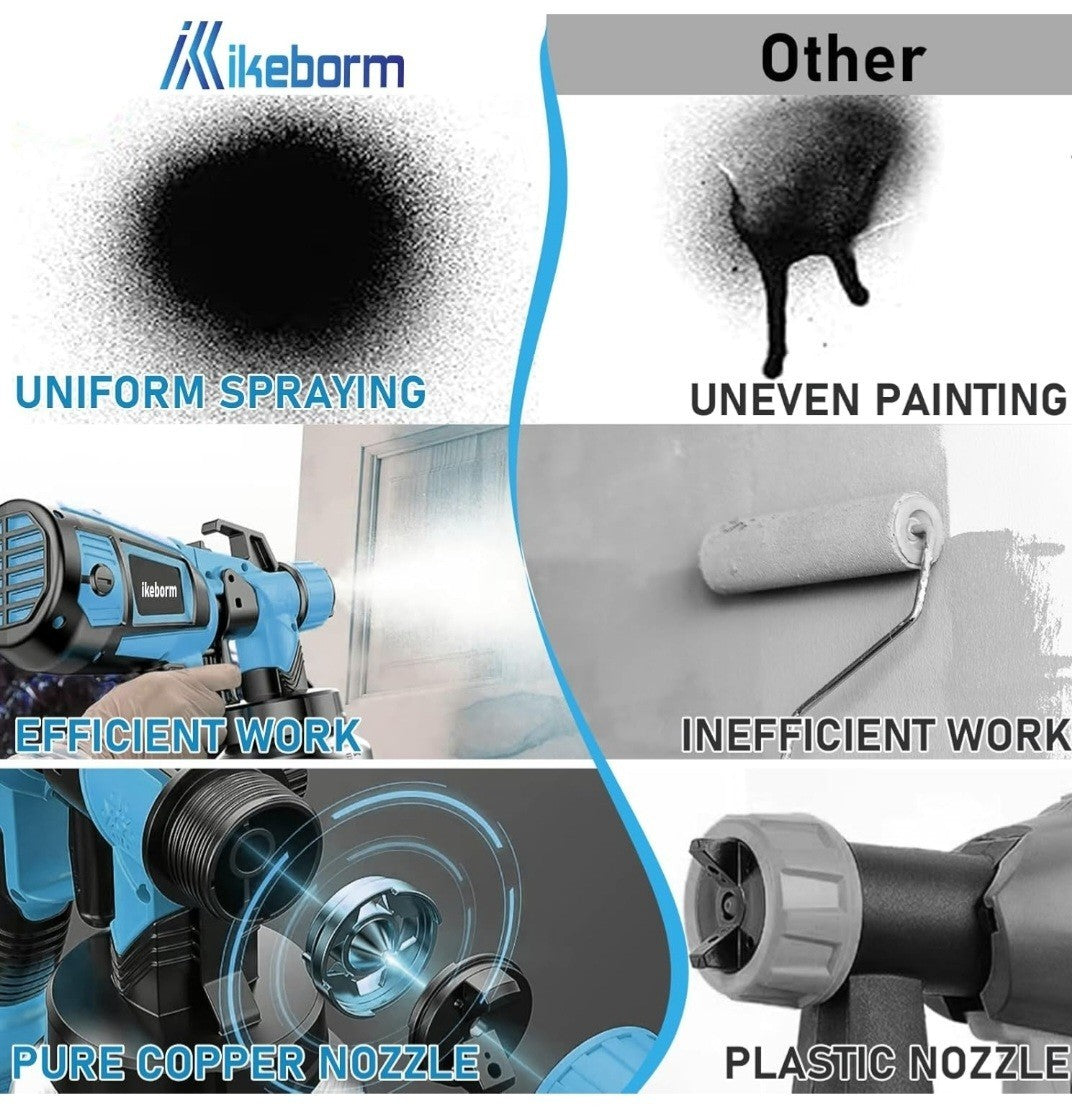 Cordless Paint Sprayer 1000ML  Spray Gun + 2 x 18V Li-ion Battery & Accessories