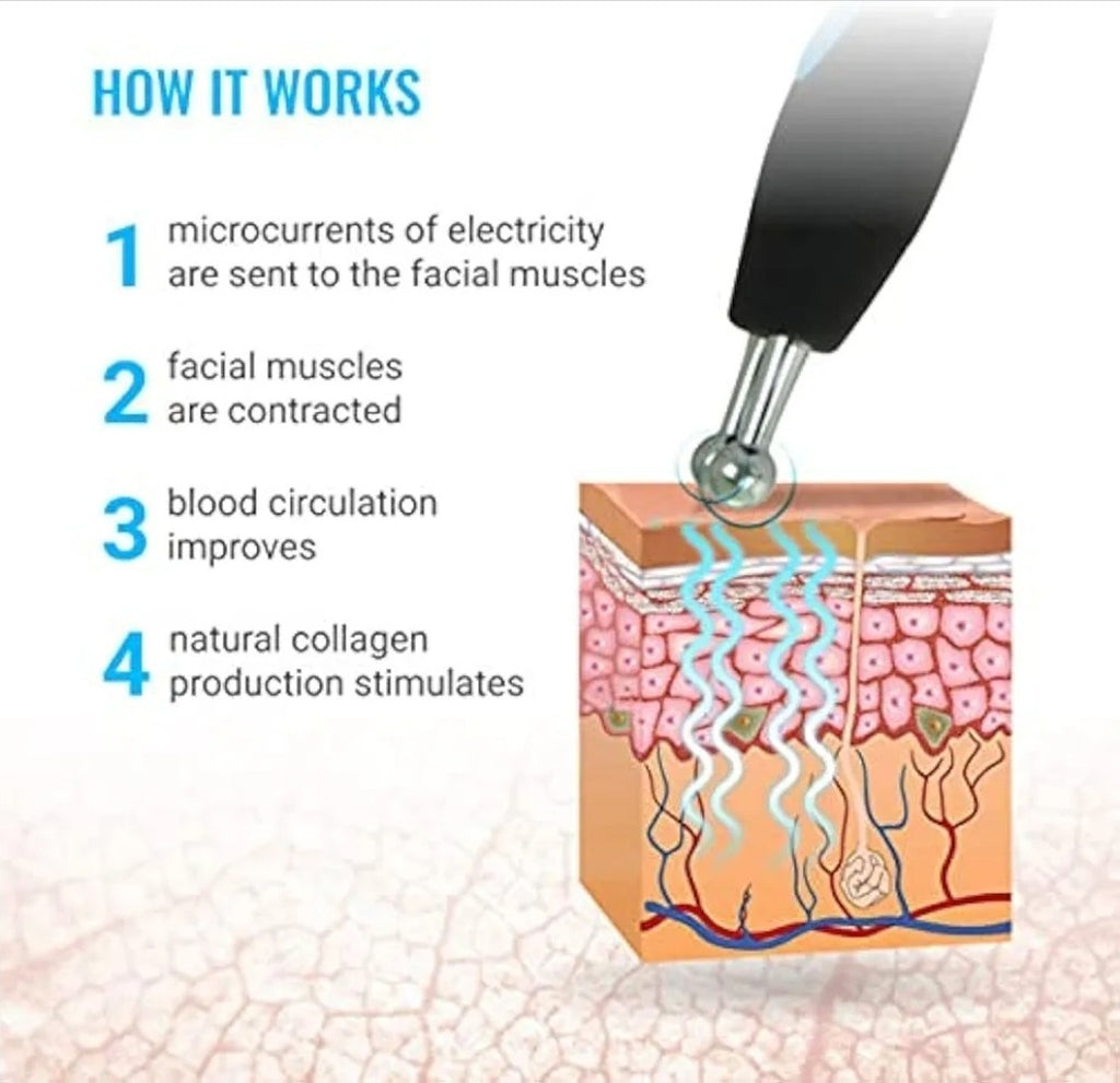 Facial Device, Face Lift Massager Anti Aging Skin and Neck Care Beauty Tools