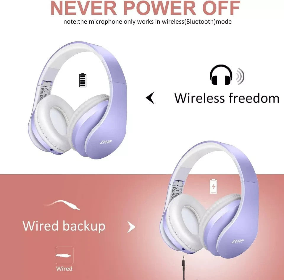 ZIHNIC Bluetooth Headphones Over-Ear, Foldable Wireless and Wired Stereo Headset