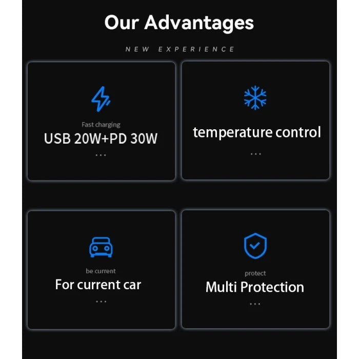 Fast Car Charger 50W Dual, USB-C PD & USB-A Fast Charge Plug for Phone & Tablet