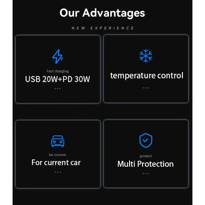 Fast Car Charger 50W Dual, USB-C PD & USB-A Fast Charge Plug for Phone & Tablet