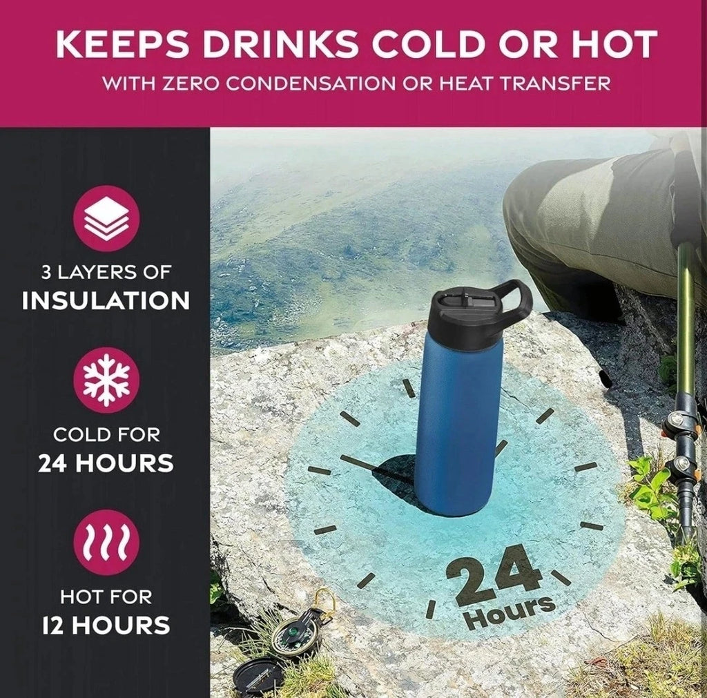 Triple Insulated Stainless Steel Sports Water Bottle 1180ml | Hot & Cold | Straw