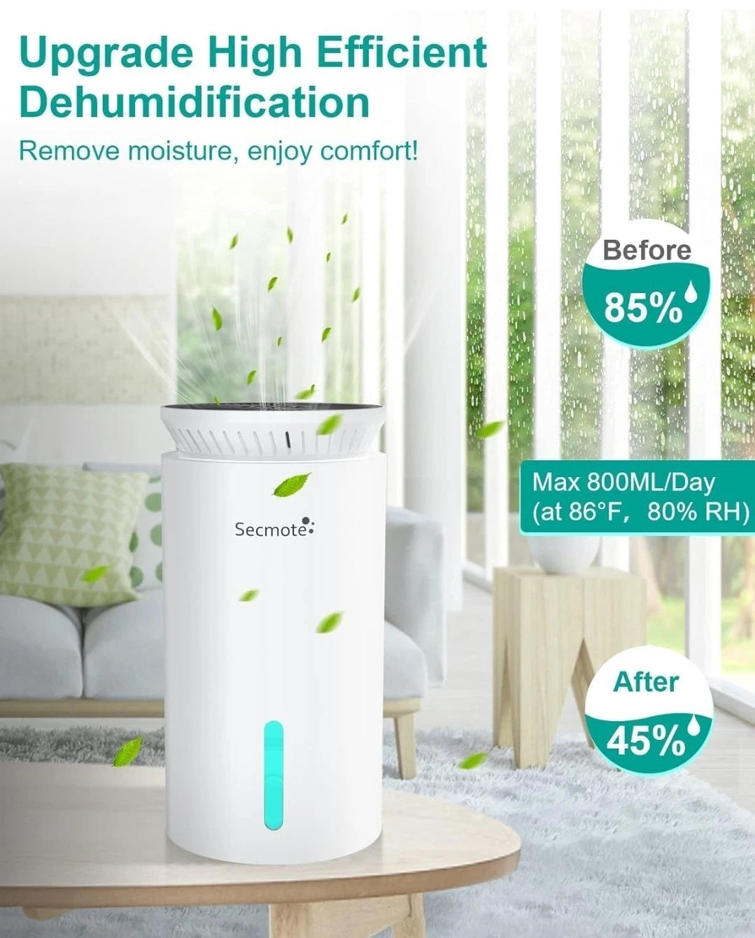 Secmote Dehumidifiers for Home, 800 Sq.ft Quiet Dehumidifier, 1850ML Portable Sm
