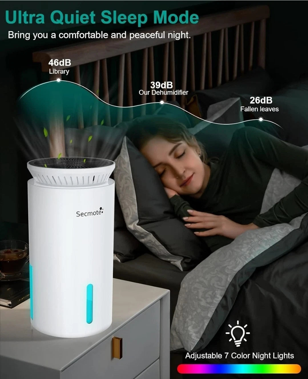 Secmote Dehumidifiers for Home, 800 Sq.ft Quiet Dehumidifier, 1850ML Portable Sm
